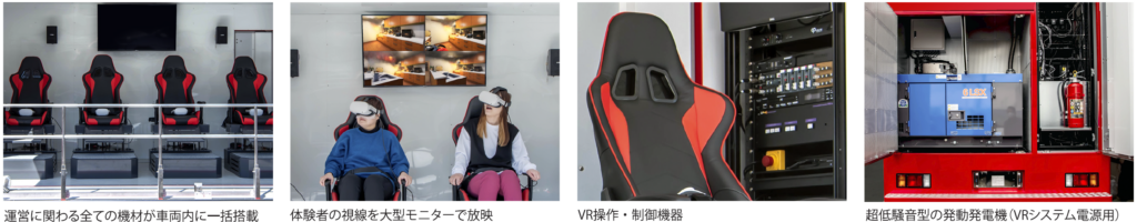 VR防災体験車の使用の様子