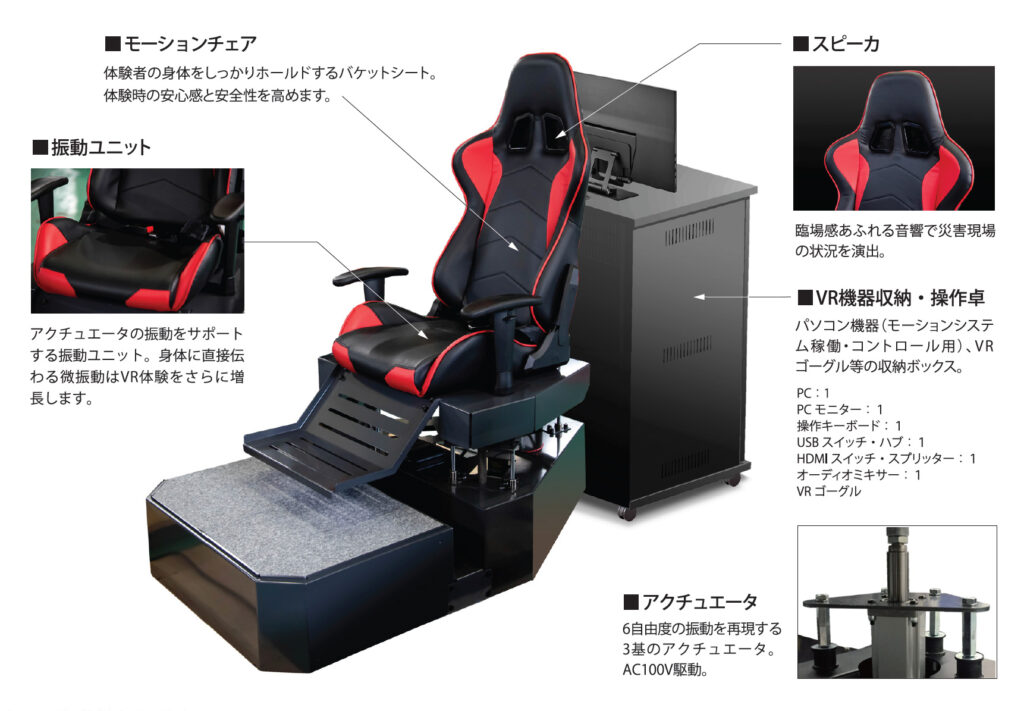 VR防災体験モーションシミュレーター説明